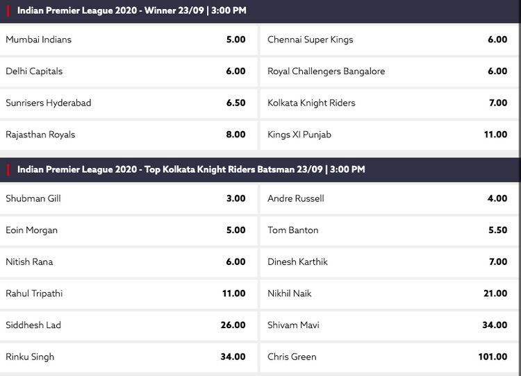 IPL 2020 funbet winner odds